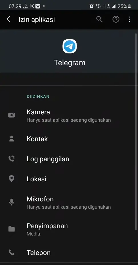 Izinkan Semua Akses Telegram